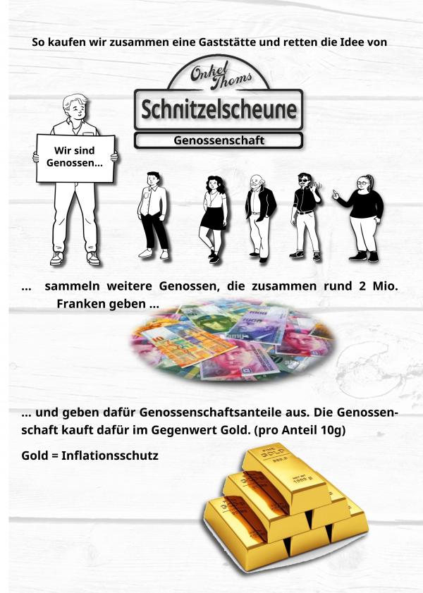 Growdfunding SSG Flyer2 2